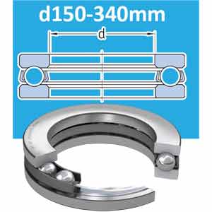 Ổ bi chặn một hướng d150-340mm SKF 51236 M
