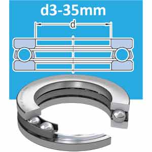 Ổ bi chặn một hướng d3-35mm SKF BA 3