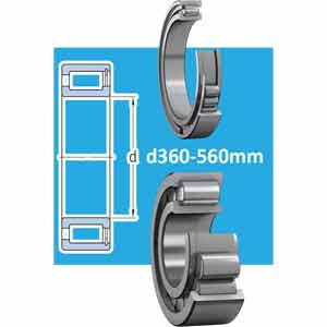 Ổ đũa một dãy không có vòng cách d360-560mm SKF NCF 29/530 V