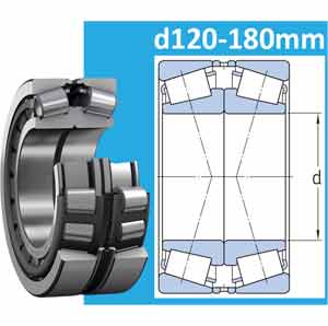 Ổ côn lắp cặp theo kiểu mặt-đổi-mặt d120-180mm SKF 32928/DF