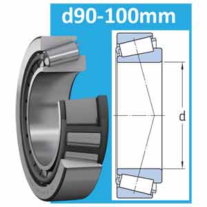 Ổ côn một dãy hệ mét d90-100mm SKF 32318 B