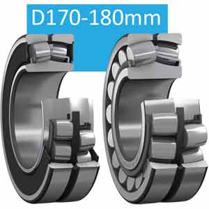 Vòng bi tang trống d170-180mm SKF 22336 CC/C2W33