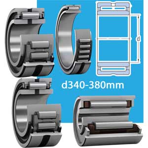 Ổ bi kim một dãy có các vòng gia công có gờ chặn SKF NA 4876