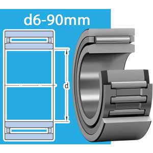 Ổ bi kim một dãy có các vòng gia công không gờ chặn SKF NAO 9X22X12 TN