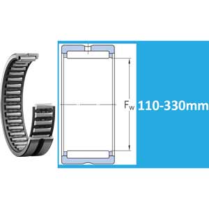 Vòng bi đũa kim vành gia công không có vòng trong Fw 110-330mm SKF RNA 4834