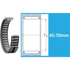 Vòng bi đũa kim vành gia công không có vòng trong Fw 45-70mm SKF NK 60/25 TN