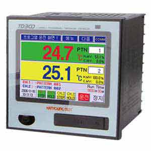 Bộ điều khiển nhiệt độ khả trình HANYOUNG TD300-12 110-220VAC