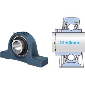 Gối đỡ vòng bi vỏ đúc và vít chìm SKF SY 17 TF