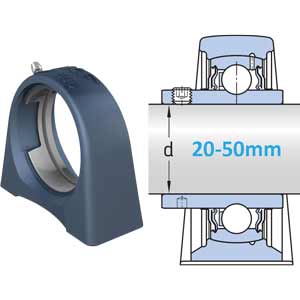 Cụm vòng bi đế ngắn cho ổ bi tự lựa SKF SYF 510