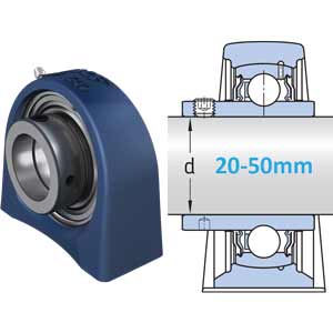 Cụm vòng bi Y vỏ đúc SKF SYF 50 FM