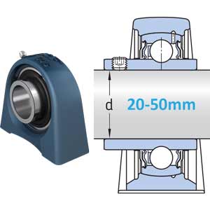 Gối đỡ vòng bi Y vỏ đúc đế ngắn SKF SYF 50 TF