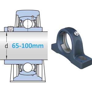 Gối đỡ vòng bi tự lựa vỏ đúc SKF SYJ 516