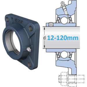 Cụm ổ bi mặt bích vuông cho vòng bi tự lựa SKF FY 513 M