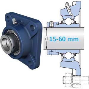 Cụm vòng bi Y vỏ đúc khóa lệch tâm SKF FY 17 FM