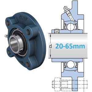 Cụm vòng bi Y mặt bích tròn SKF FYC 20 TF