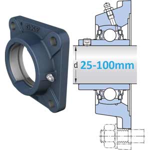 Cụm ổ bi mặt bích vuông cho ổ bi tự lựa tiêu chuẩn JIS SKF FYJ 520