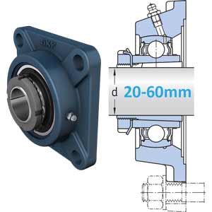 Bộ ổ bi bich vuông để khóa ống lót bộ chuyển đổi SKF FYJ 55 KF