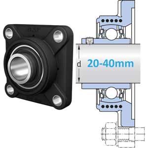 Cụm ổ bi mặt bích vuông có khóa bằng vít hãm SKF FYK 20 TF