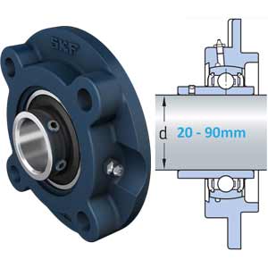 Cụm ổ bi mặt bích tròn vòng trong kéo dài khóa bằng vít hãm gối đỡ bằng gang SKF UCFC 204