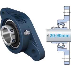 Cụm ổ bi mặt bích ôvan có vòng trong kéo dài khóa bằng vít hãm SKF UCFL 205
