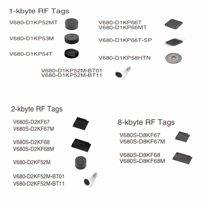 Thẻ RF OMRON V680-D2KF52M-BT01